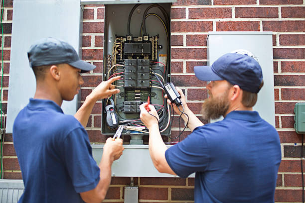 Best Backup Power Systems Installation  in Walthourville, GA